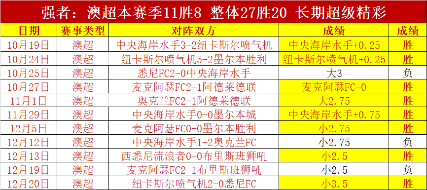 樊振东,收获满满,期待好友祝,天博体育平台,天博体育官方网站,天博体育登录入口,天博体育app下载