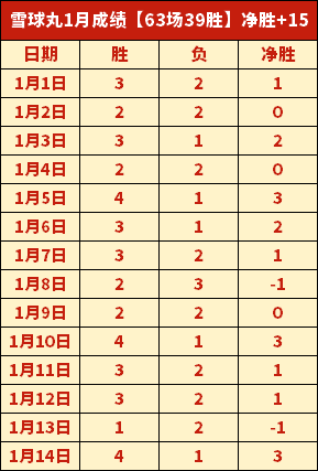 英格兰队,击败乌克兰,晋级欧预赛,天博体育平台,天博体育官方网站,天博体育登录入口,天博体育app下载