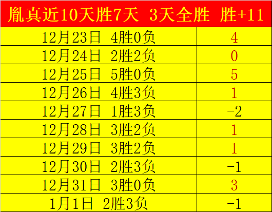 全红婵或被,保送入读暨,南大学,天博体育平台,天博体育官方网站,天博体育登录入口,天博体育app下载