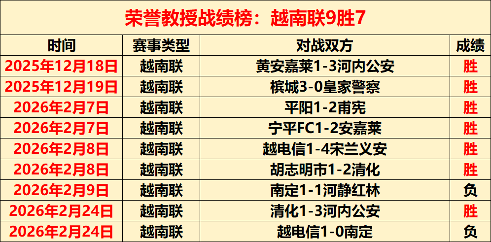 英冠战火燃,雄狮主场迎,战客军奇才,天博体育平台,天博体育官方网站,天博体育登录入口,天博体育app下载