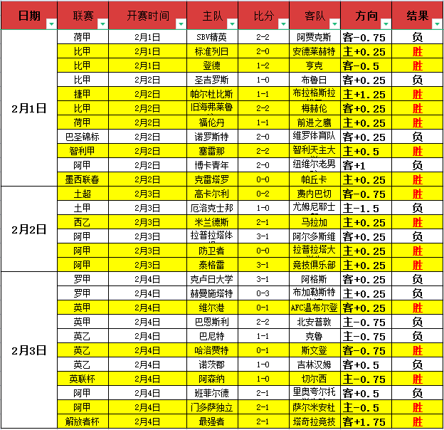 国家邮政局,加大枪爆物,品禁止邮寄,天博体育平台,天博体育官方网站,天博体育登录入口,天博体育app下载