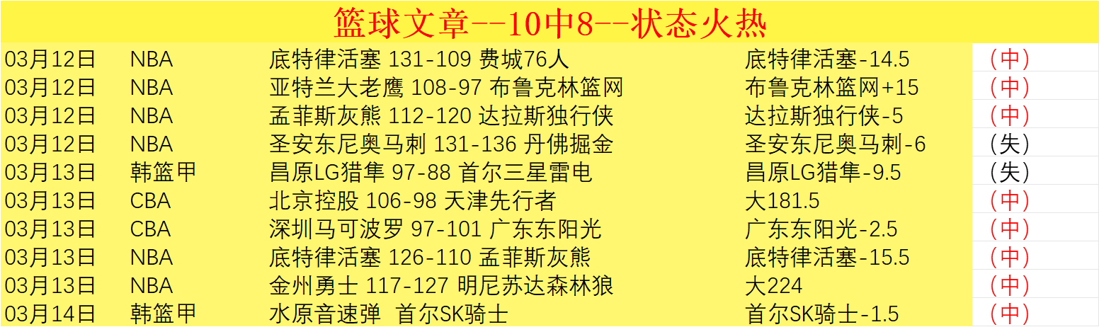 世亚预焦点,菲律宾主场,对阵澳大利,天博体育平台,天博体育官方网站,天博体育登录入口,天博体育app下载