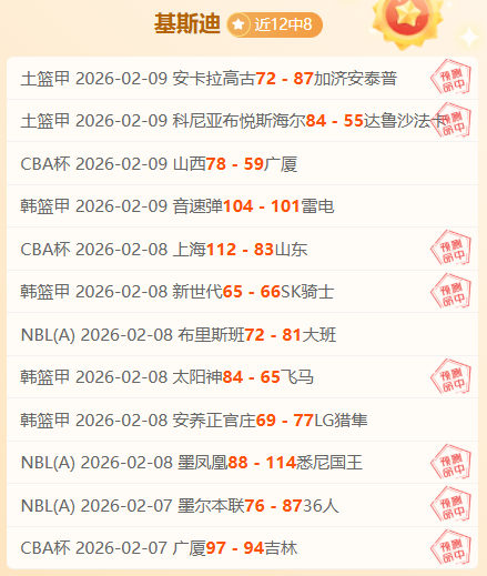 英超队欧冠,积分领先,西甲德甲紧,天博体育平台,天博体育官方网站,天博体育登录入口,天博体育app下载