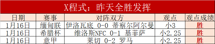 南安普敦与,阿森纳,握手言和,天博体育平台,天博体育官方网站,天博体育登录入口,天博体育app下载