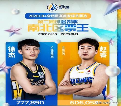 Crimson Desert,悬赏攻略,天博体育,天博体育平台,天博体育官方网站,天博体育登录入口,天博体育app下载