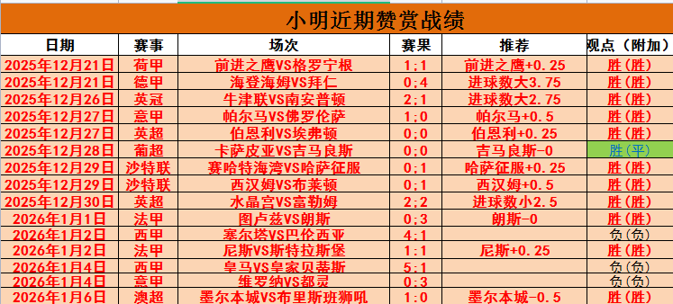 独中两元闪,耀荣耀夜,帕罗特深情,天博体育平台,天博体育官方网站,天博体育登录入口,天博体育app下载