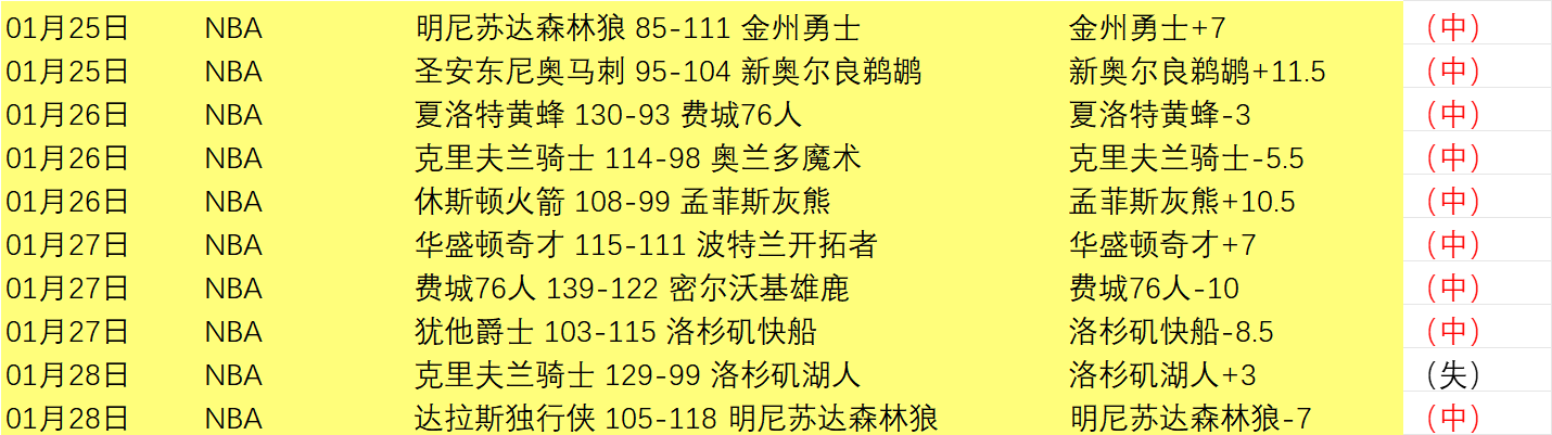 皇马受尊敬,之列,拜仁紧随其,天博体育平台,天博体育官方网站,天博体育登录入口,天博体育app下载