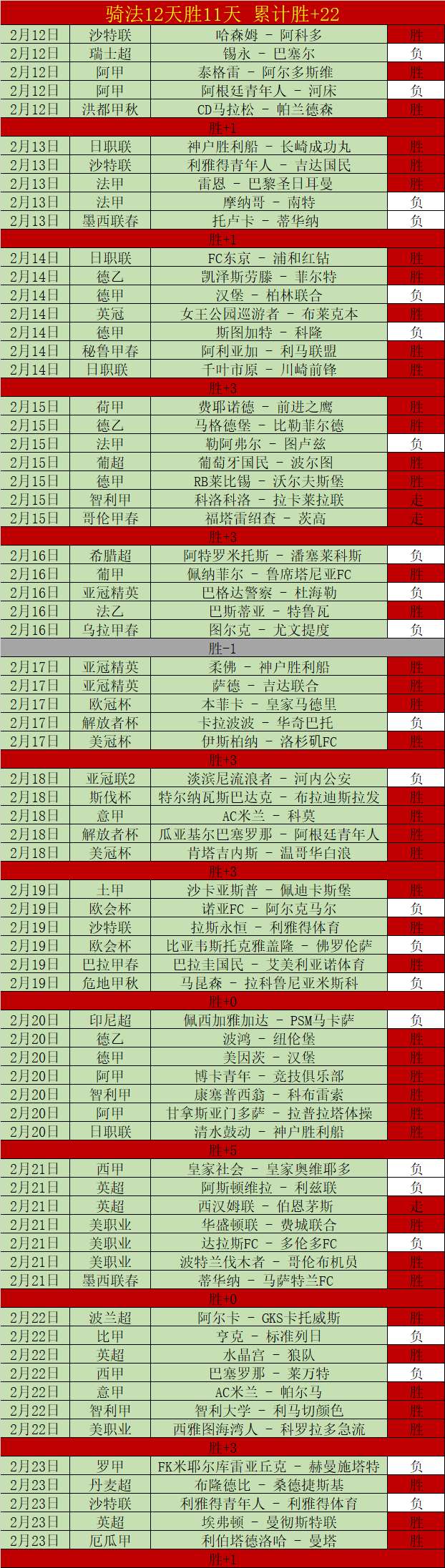 十星篮球专,家每日精选,一赛,天博体育平台,天博体育官方网站,天博体育登录入口,天博体育app下载