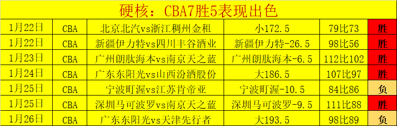 拉齐奥拼尽,全力争夺欧,冠资格,天博体育平台,天博体育官方网站,天博体育登录入口,天博体育app下载
