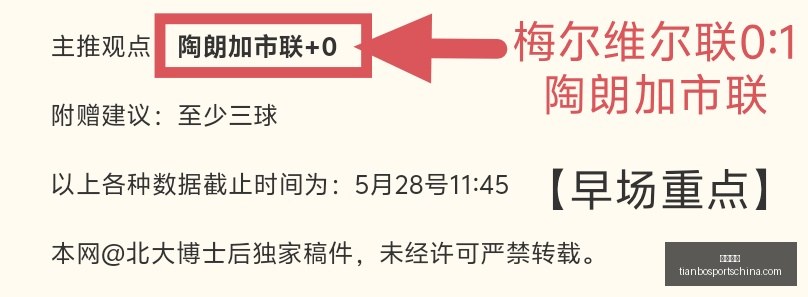 世界杯独家,分析,六小时精华,天博体育官网,天博体育App,天博体育直播,天博体育登录,天博体育入口