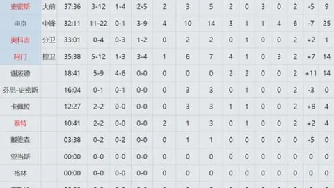 张琳芃展望新战局：中超辉煌入史册，全情投入备战亚冠巅峰之战！