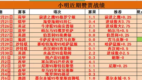 独中两元闪耀荣耀夜！帕罗特深情颂扬：此胜利，职业生涯荣耀之巅！