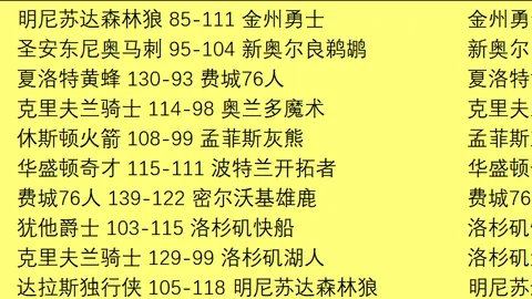 皇马受尊敬之列，拜仁紧随其后，与巴萨、利物浦并肩。