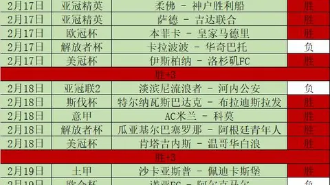 NBA十星篮球专家每日精选一赛