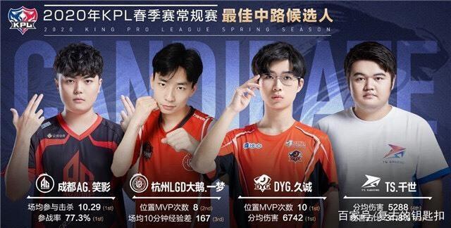 队凝聚力的
