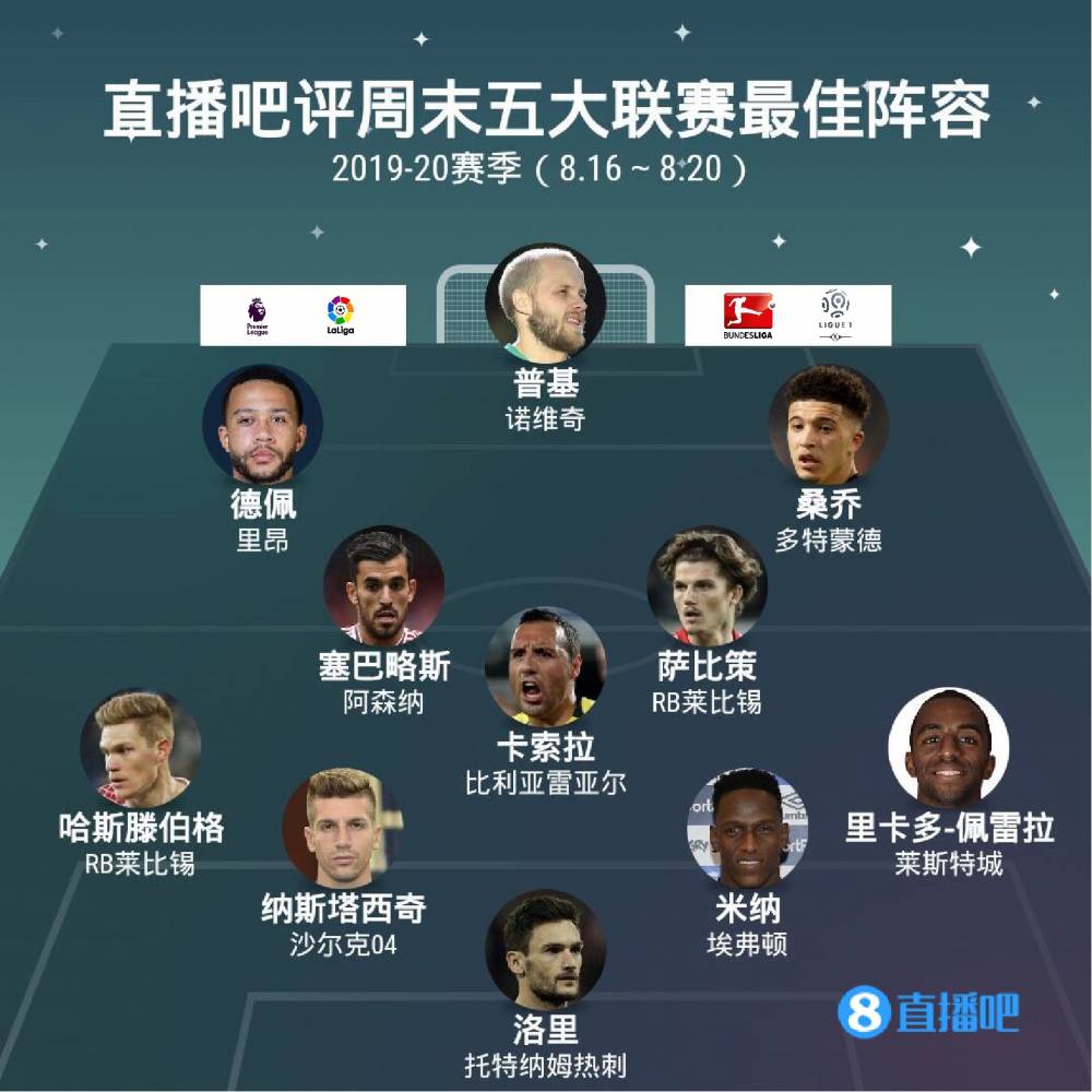 而演变成了