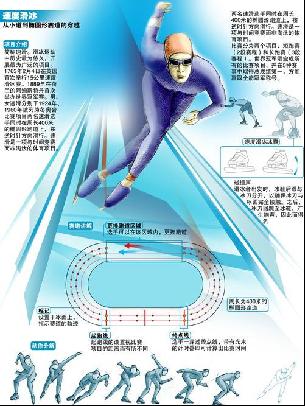 彻底扭转了