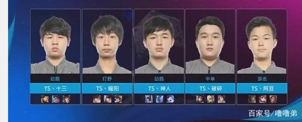 球员所拥有
